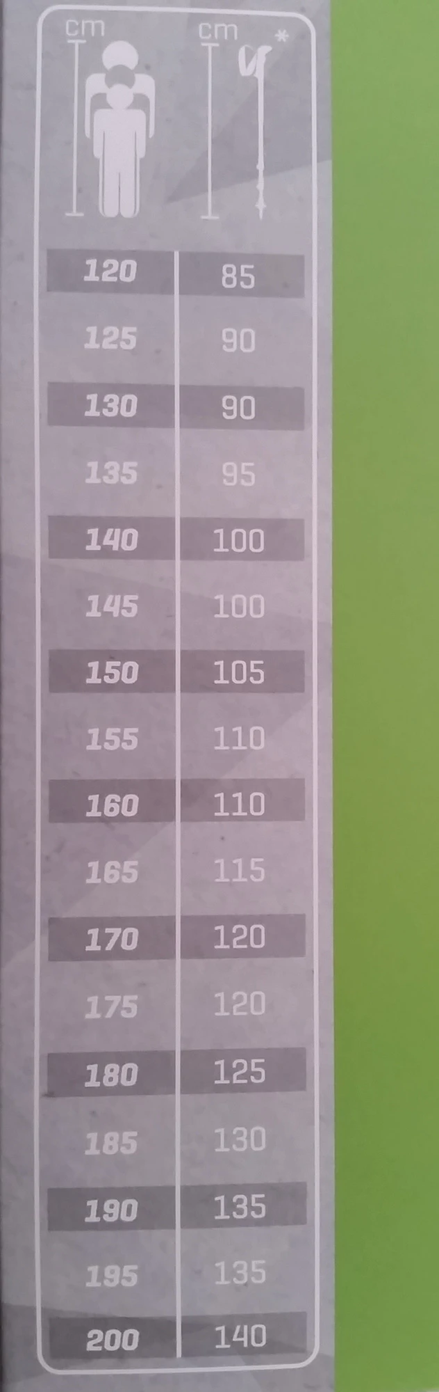 Leki Makalu FX Carbon - Faltbare Verstellbare Trekking-/Wanderstöcke (110-130 Cm) 4 Leki Makalu FX Carbon - Faltbare Verstellbare Trekking-/Wanderstöcke (110-130 Cm) – Bild 2